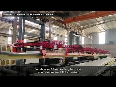 Workshop video preview: Dual-unit synchronized panel turnover and stacking
